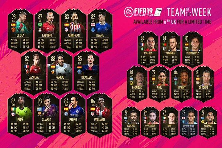 FIFA 19 : TOTW, l'équipe de la semaine 18 – FUT